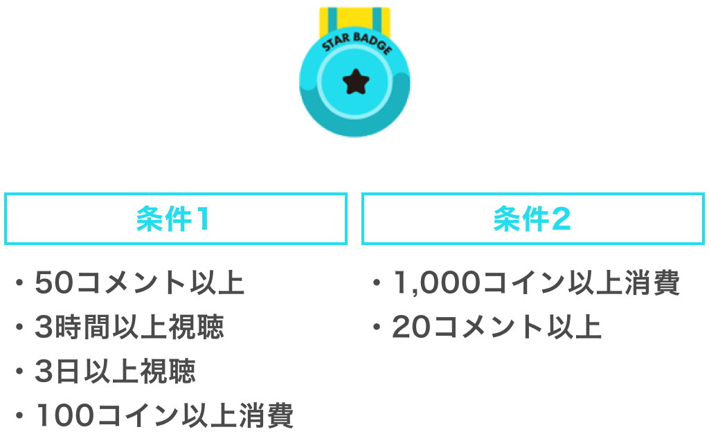 Pococha(ポコチャ)星1バッジ獲得条件